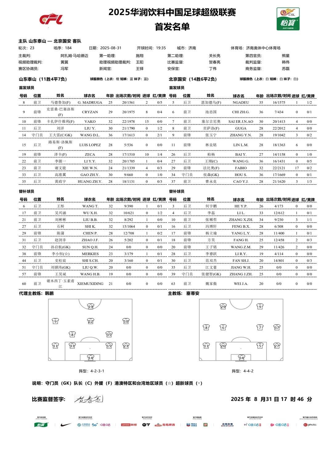足球博彩-中超|鲁京对决首发阵容出炉，泽卡伤愈首发出场，史松宸替补